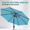 9' Patio Umbrella Replacement Canopy Outdoor Table Market Yard Umbrella Replacement Top Cover, Turquoise